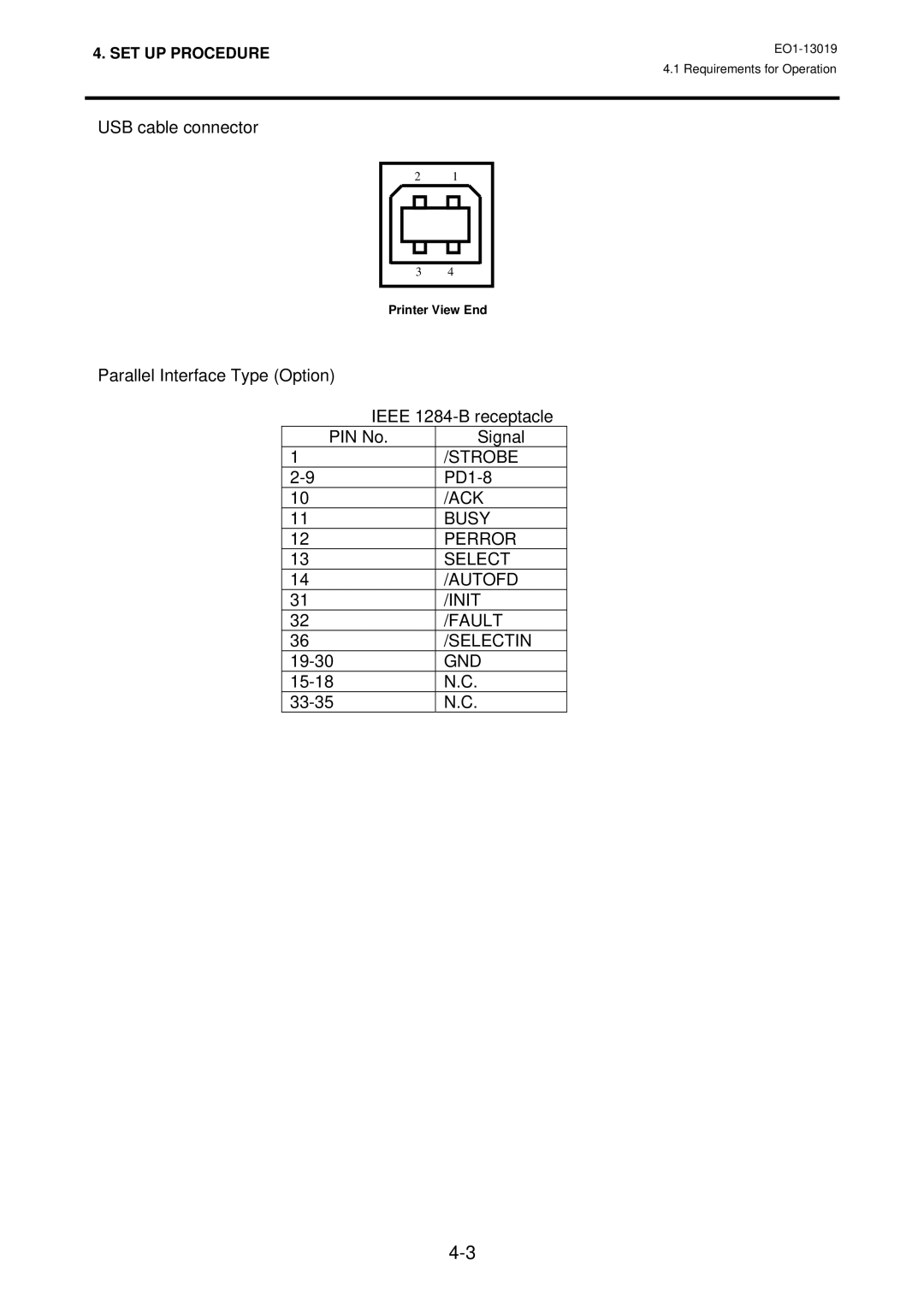 Toshiba TRST-A10 owner manual Strobe 