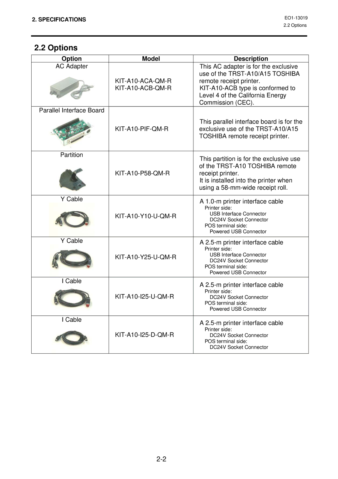 Toshiba TRST-A10 owner manual Options, Option Model Description 