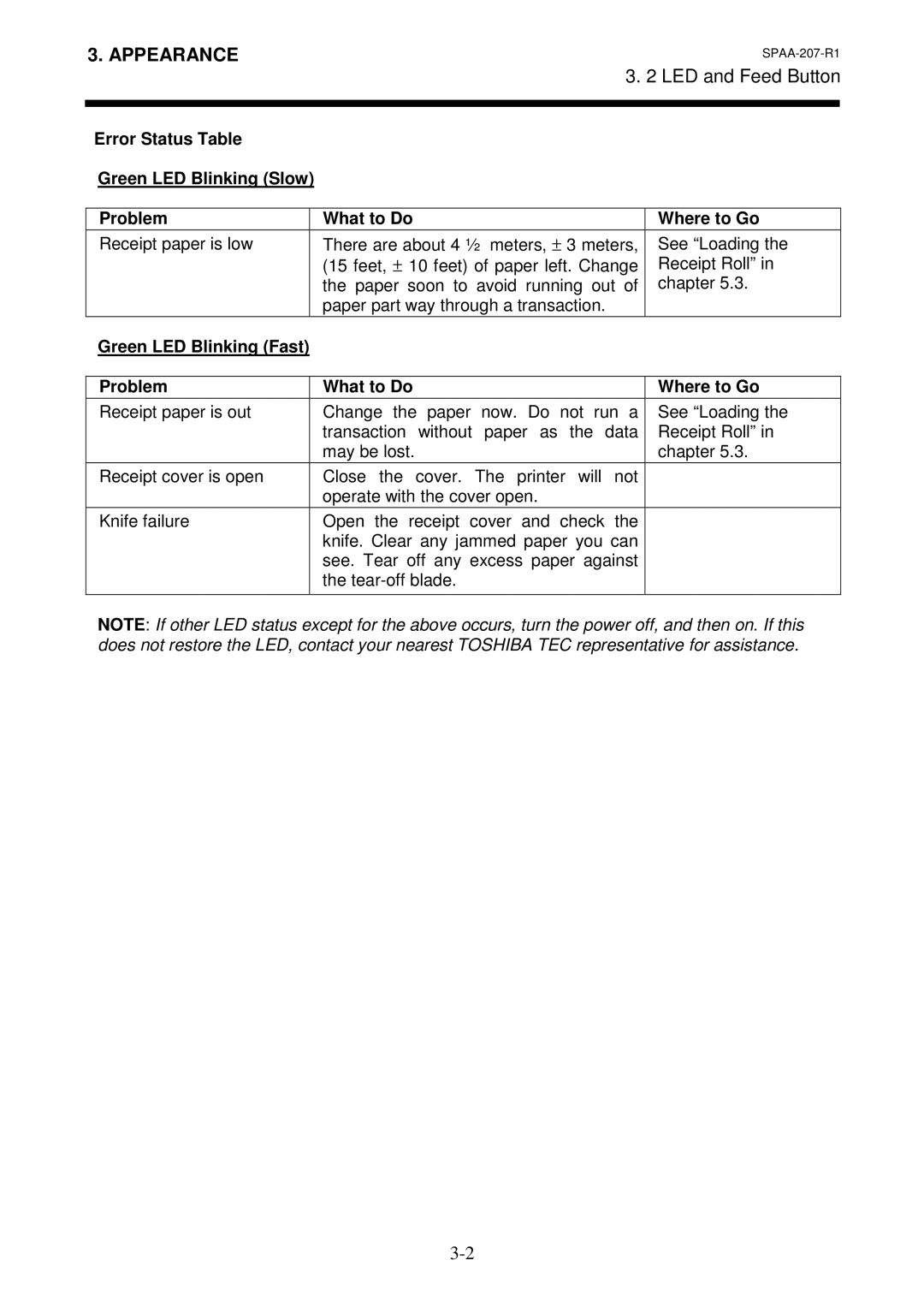 Toshiba TRST-A10 owner manual LED and Feed Button, Problem What to Do Where to Go 