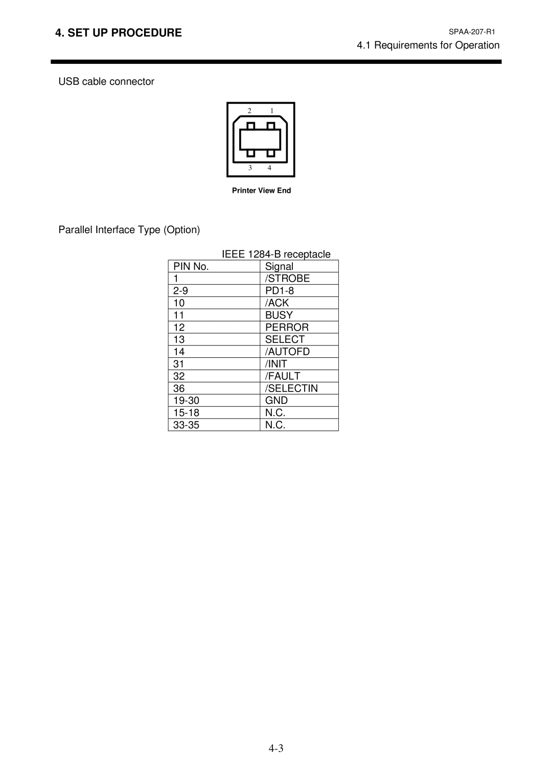 Toshiba TRST-A10 owner manual Strobe 