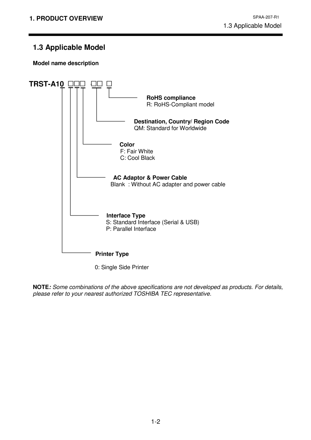 Toshiba TRST-A10 owner manual Applicable Model 