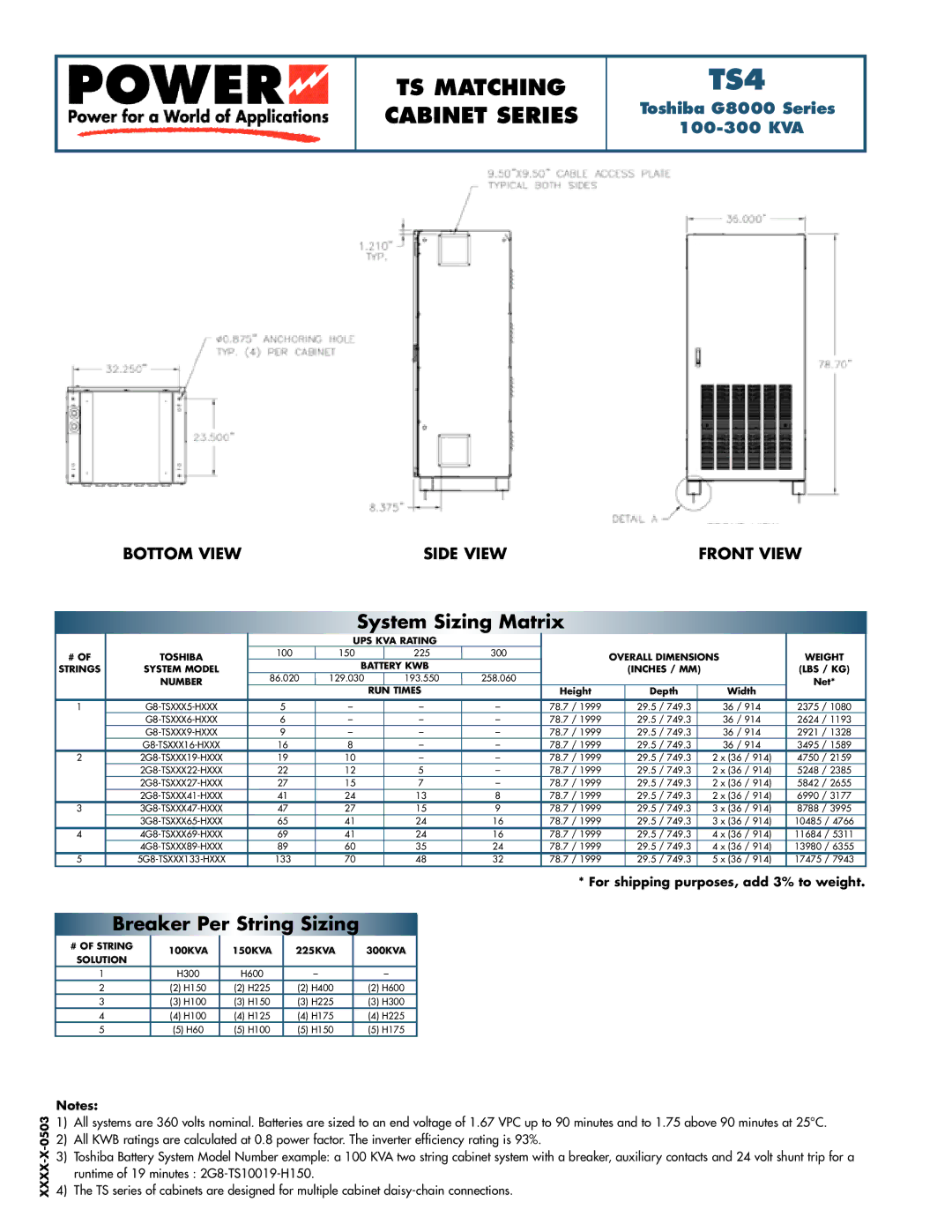 Toshiba TS4 dimensions System Sizing Matrix, Breaker Per String Sizing 