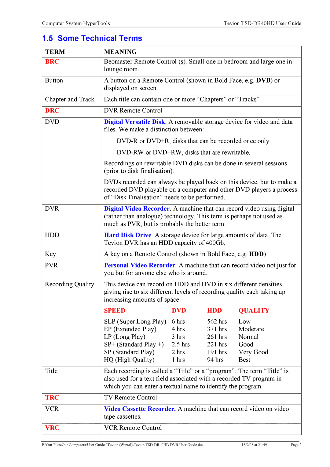 Toshiba TSD-DR40HD manual Some Technical Terms, Brc 