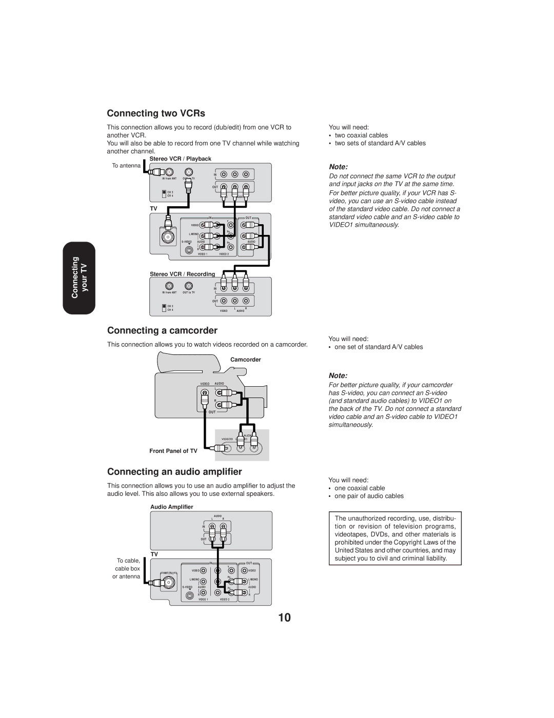 Toshiba TV 27A33 appendix Connecting two VCRs, Connecting a camcorder, Connecting an audio amplifier, One coaxial cable 