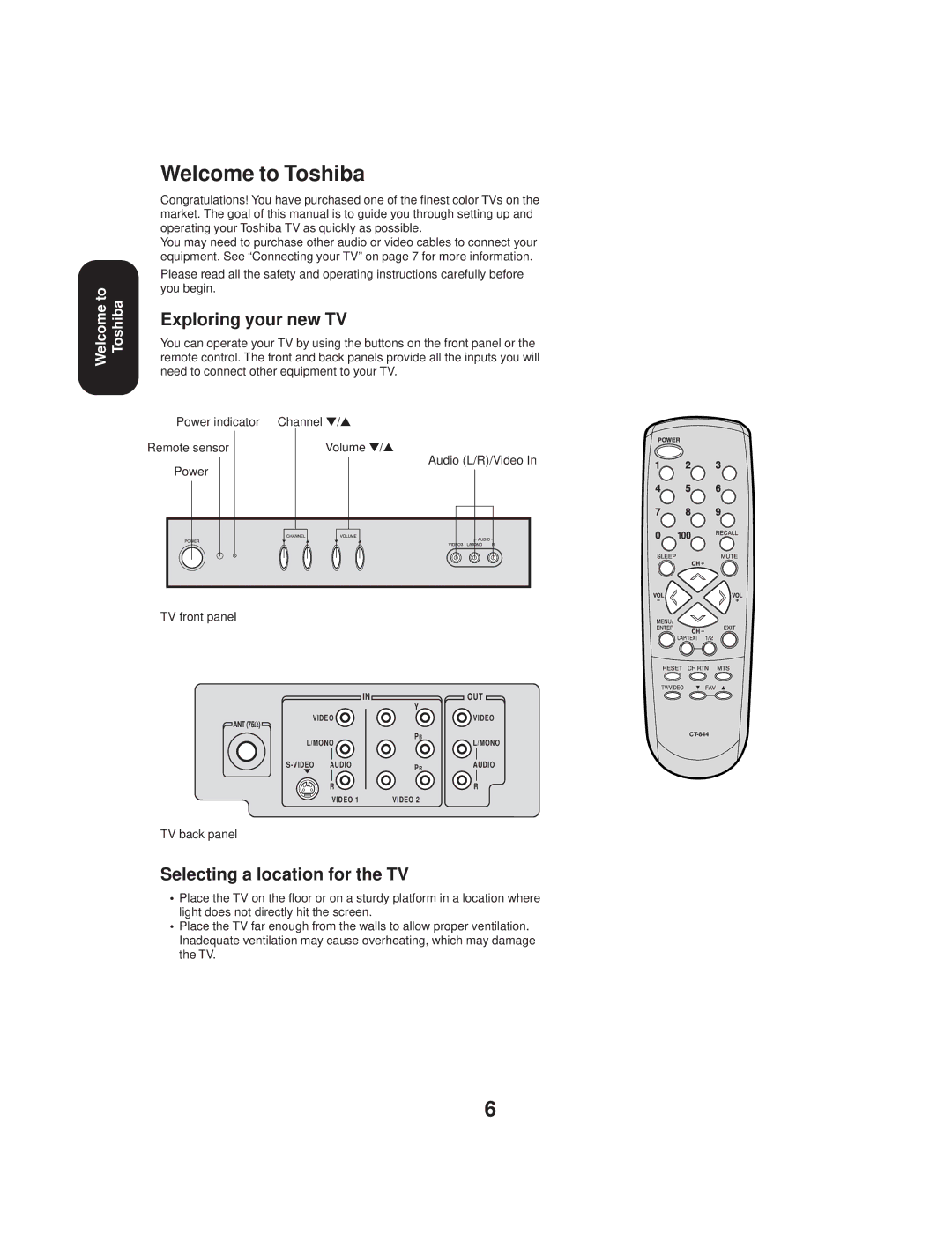 Toshiba TV 27A33 appendix Welcome to Toshiba, Exploring your new TV, Selecting a location for the TV, TV back panel 