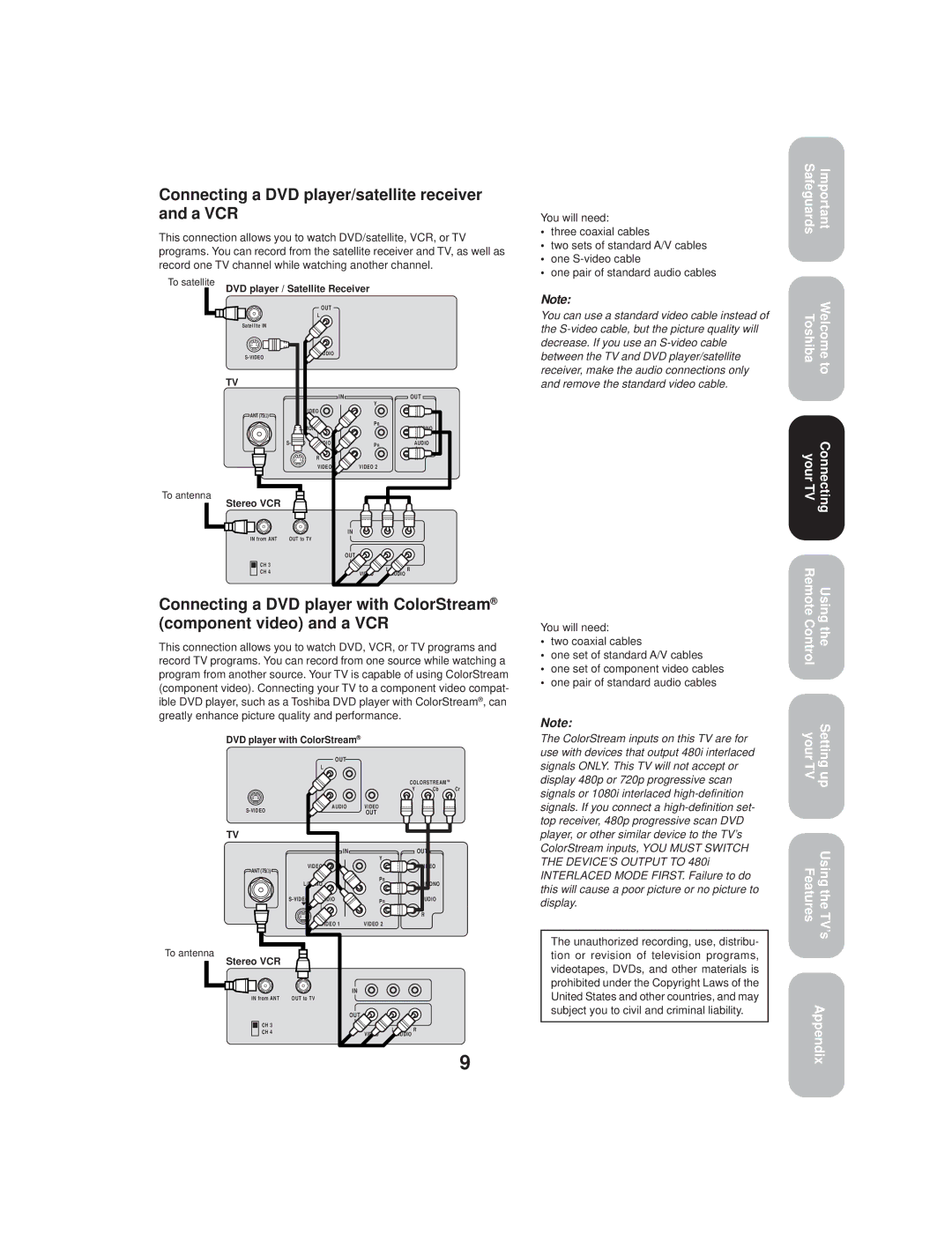 Toshiba TV 27A33 appendix Connecting a DVD player/satellite receiver and a VCR, DVD player with ColorStream 