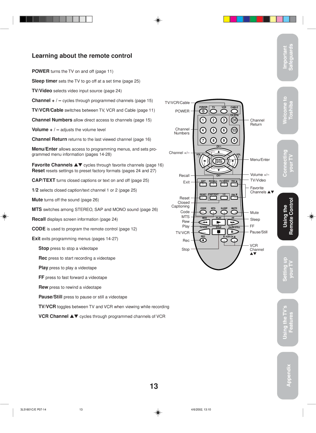 Toshiba TV 27A42 appendix Learning about the remote control 