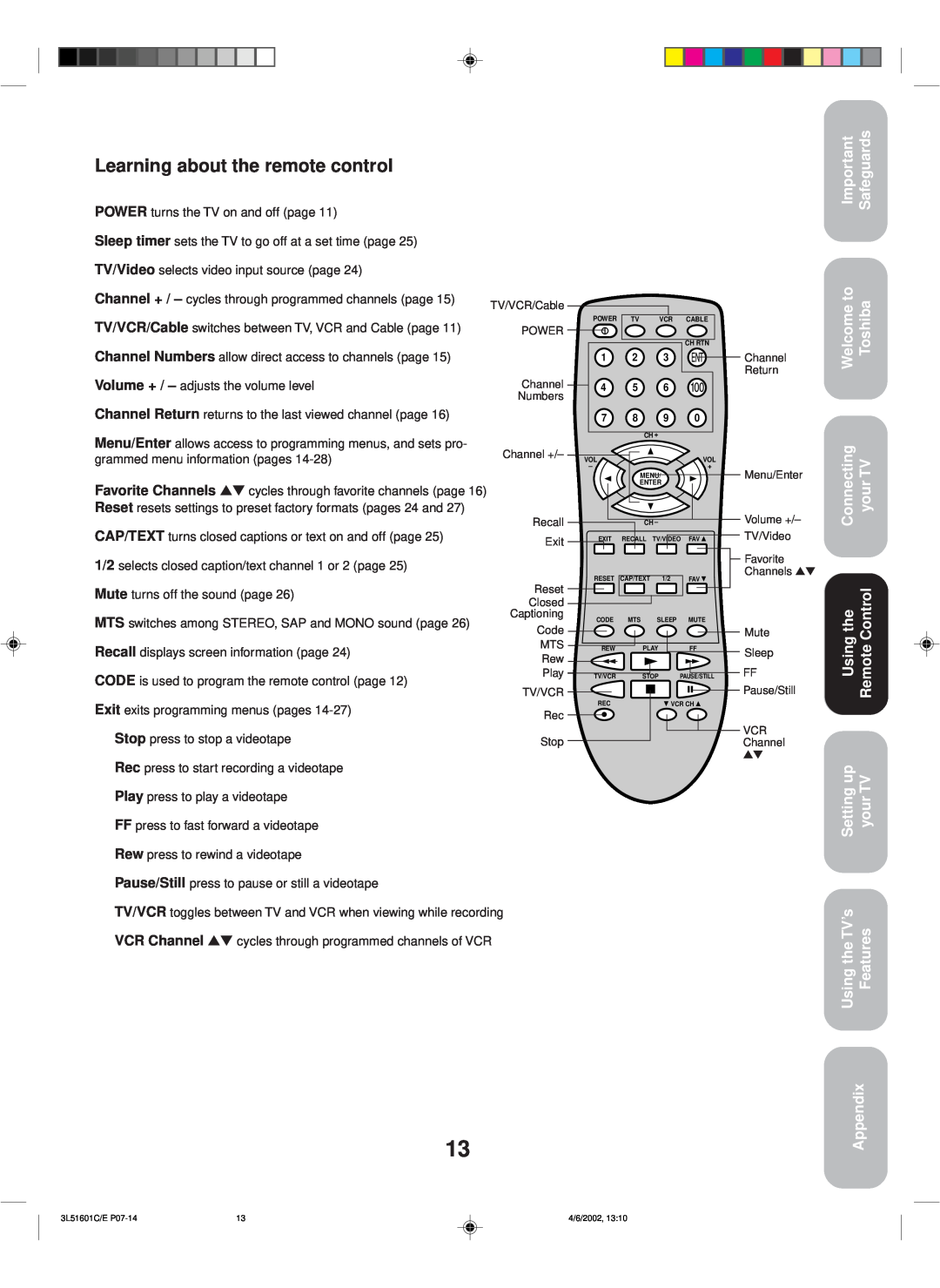 Toshiba TV 27A42 appendix Learning about the remote control, Appendix 