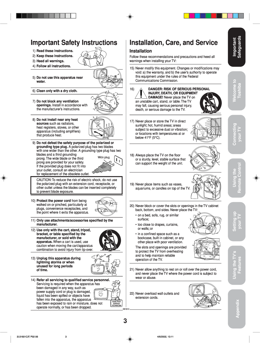 Toshiba TV 27A42 appendix Important Safety Instructions, Installation, Care, and Service, Safeguards, of time 