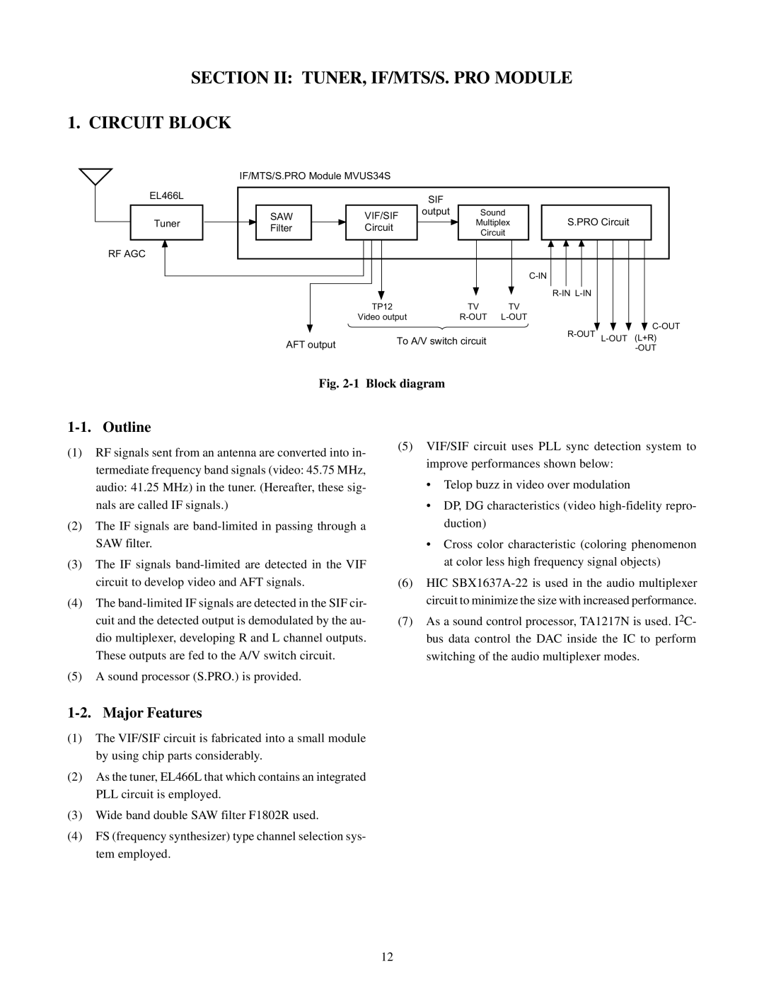 Toshiba TW40F80 Section II TUNER, IF/MTS/S. PRO Module Circuit Block, Outline, Major Features, Rf Agc, Sif Saw Vif/Sif 