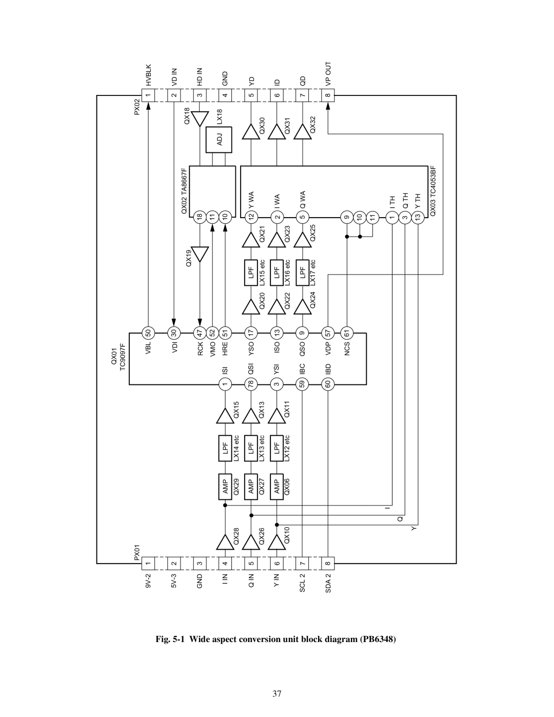 Toshiba TW40F80 manual Wide aspect conversion unit block diagram PB6348 