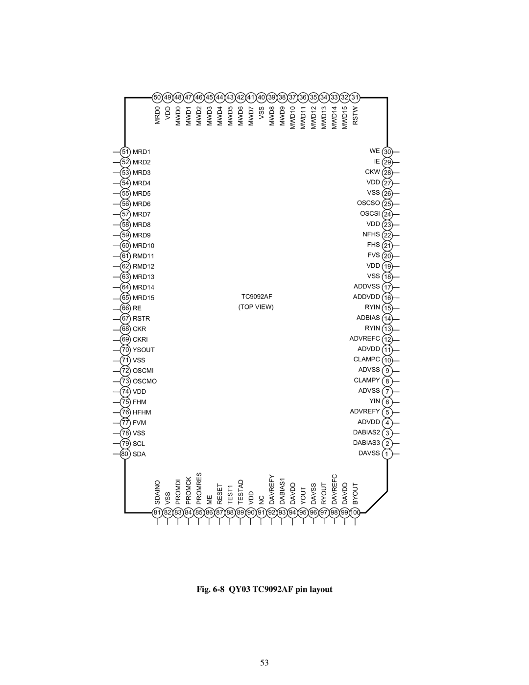 Toshiba TW40F80 manual QY03 TC9092AF pin layout 