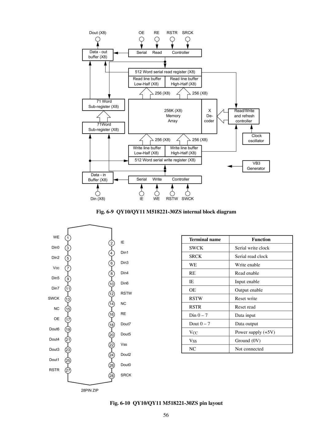 Toshiba TW40F80 manual QY10/QY11 M518221-30ZS internal block diagram 