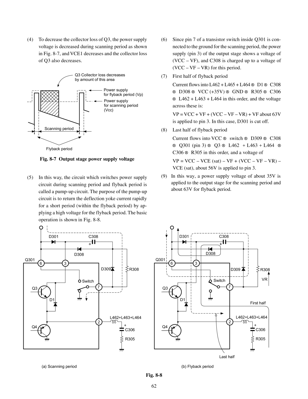 Toshiba TW40F80 manual Output stage power supply voltage 