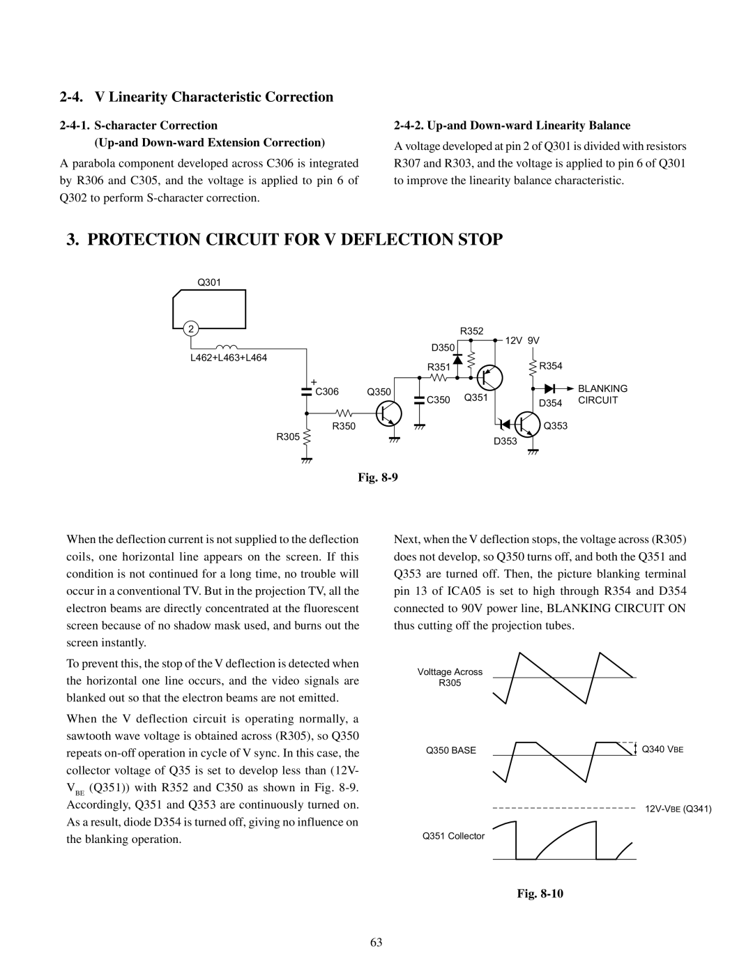 Toshiba TW40F80 manual Protection Circuit for V Deflection Stop, Linearity Characteristic Correction 