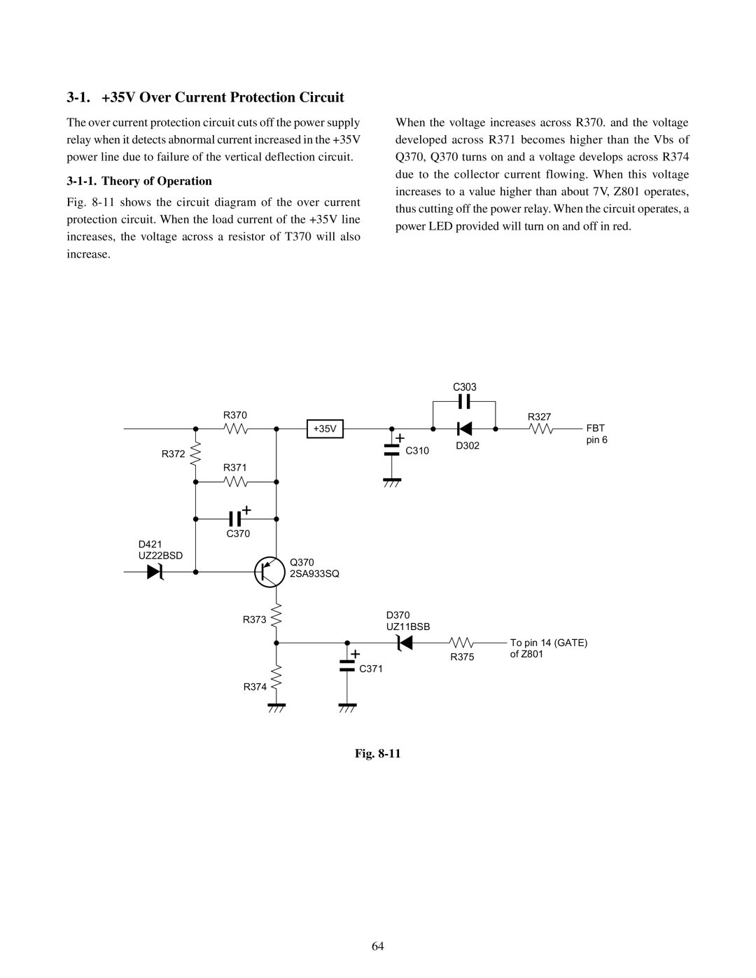 Toshiba TW40F80 manual +35V Over Current Protection Circuit, Theory of Operation, UZ22BSD, UZ11BSB 