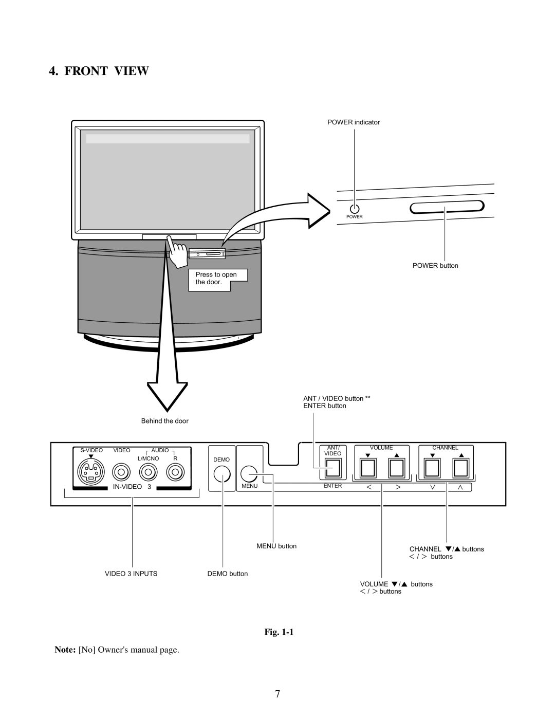 Toshiba TW40F80 manual Front View, Video 3 Inputs 