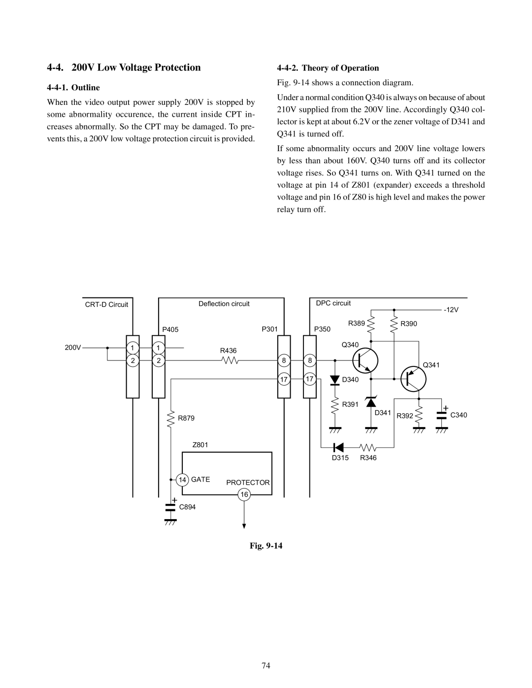 Toshiba TW40F80 manual Low Voltage Protection, Gate Protector 