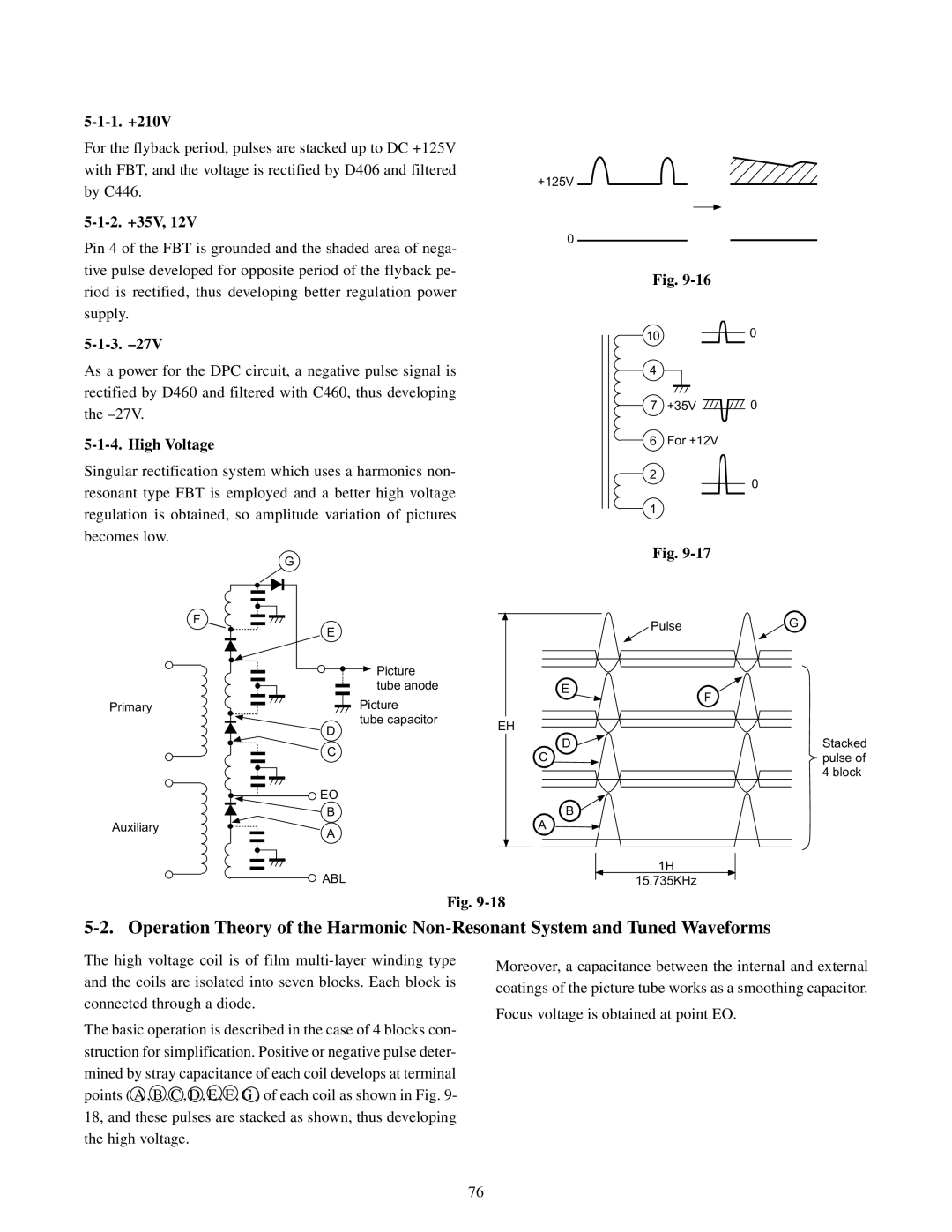 Toshiba TW40F80 manual 1. +210V, 2. +35V, High Voltage 