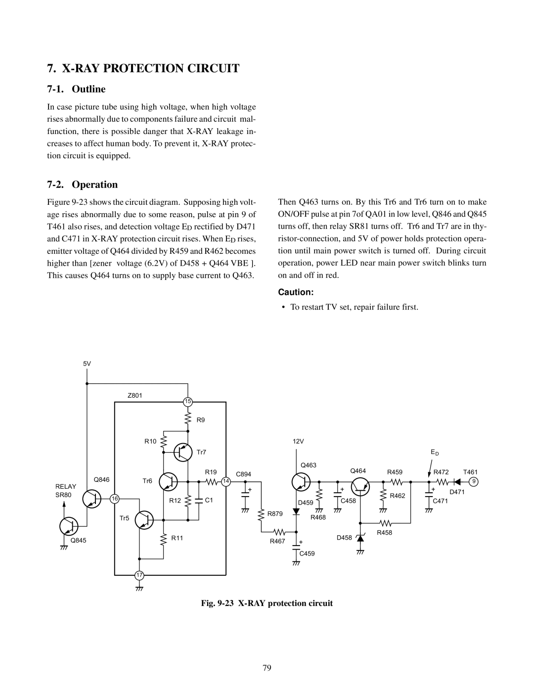 Toshiba TW40F80 manual RAY Protection Circuit, X-RAY protection circuit 