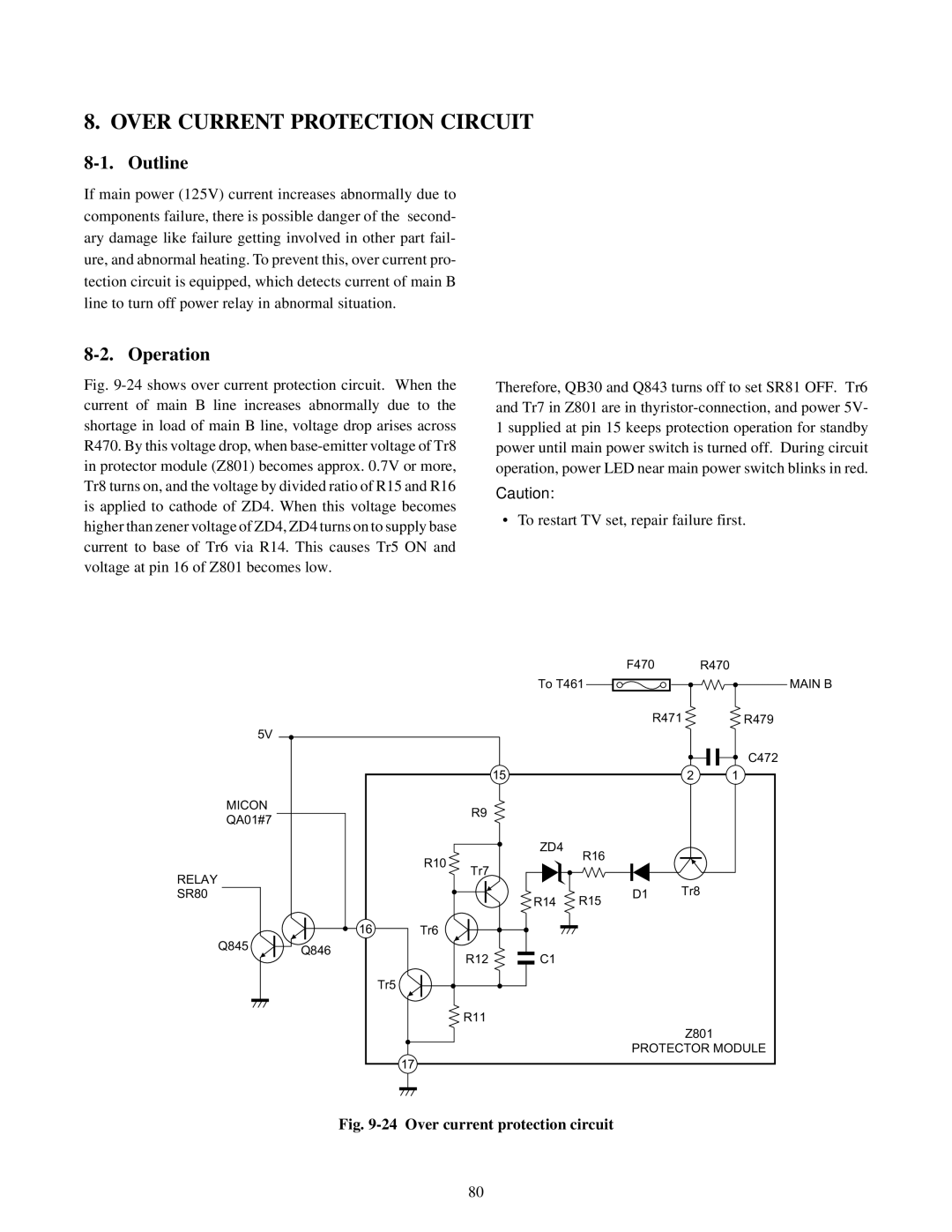 Toshiba TW40F80 manual Over Current Protection Circuit 