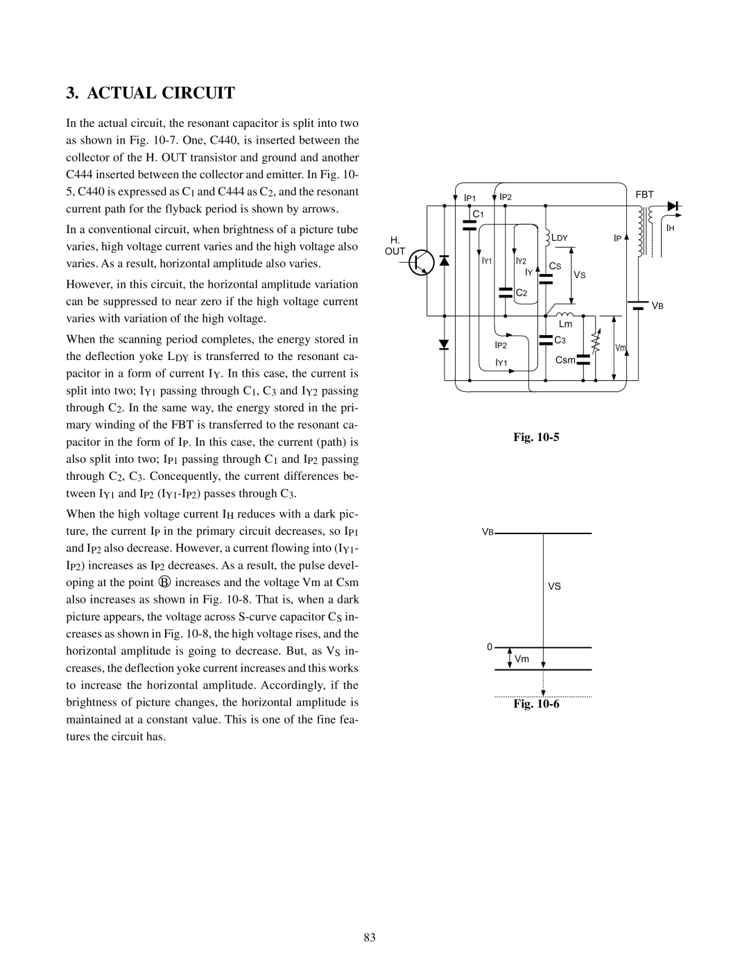 Toshiba TW40F80 manual Actual Circuit 