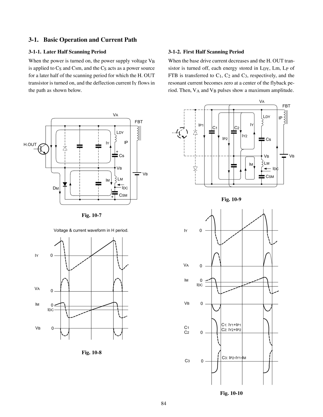 Toshiba TW40F80 manual Basic Operation and Current Path, Later Half Scanning Period, First Half Scanning Period 