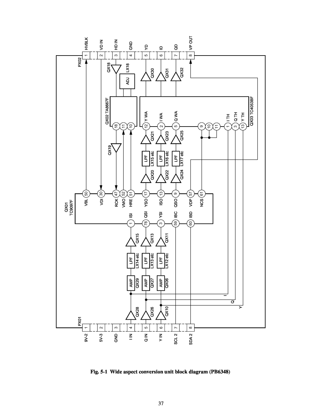 Toshiba TW40F80 manual 1 Wide aspect conversion unit block diagram PB6348 