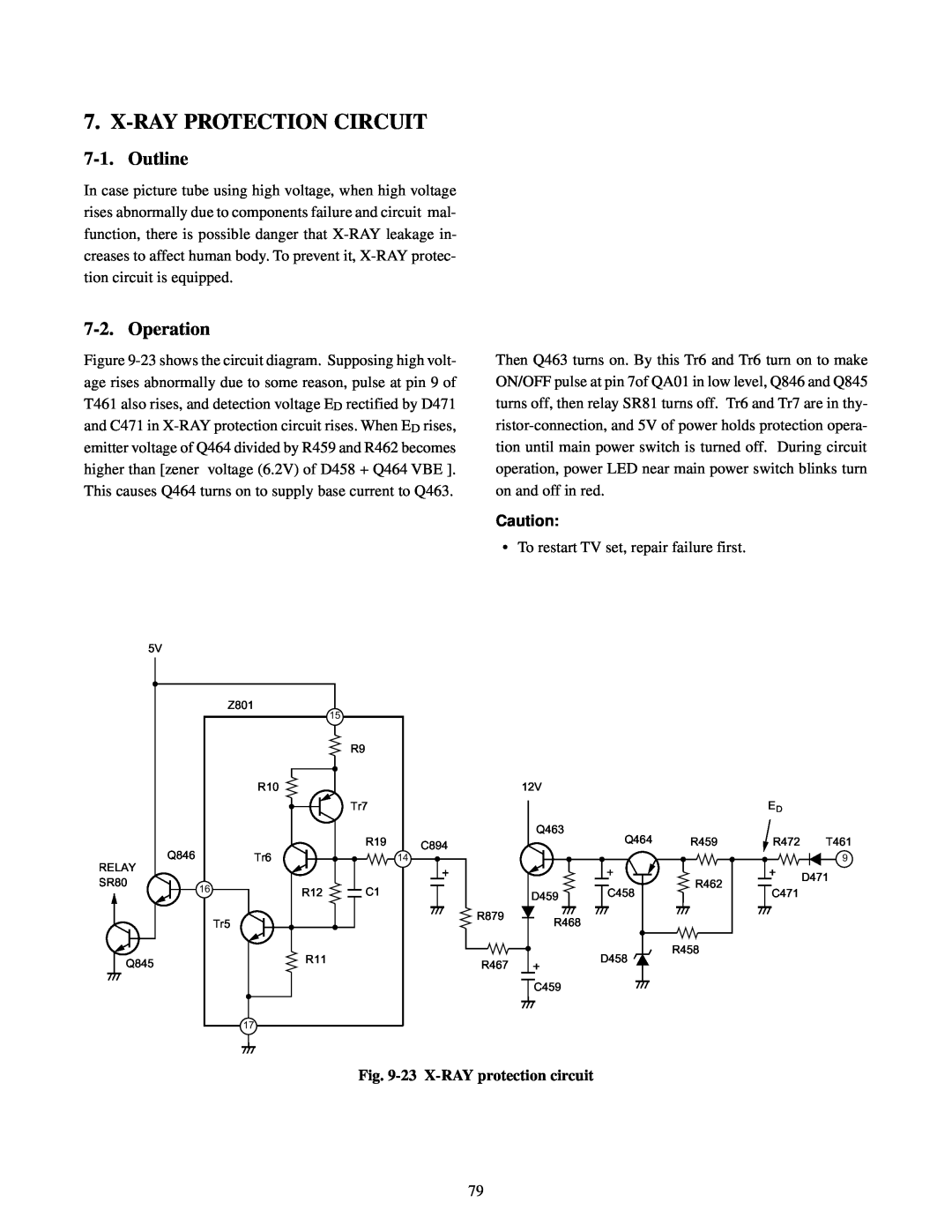 Toshiba TW40F80 manual X-Ray Protection Circuit, Outline, Operation, 23 X-RAY protection circuit 