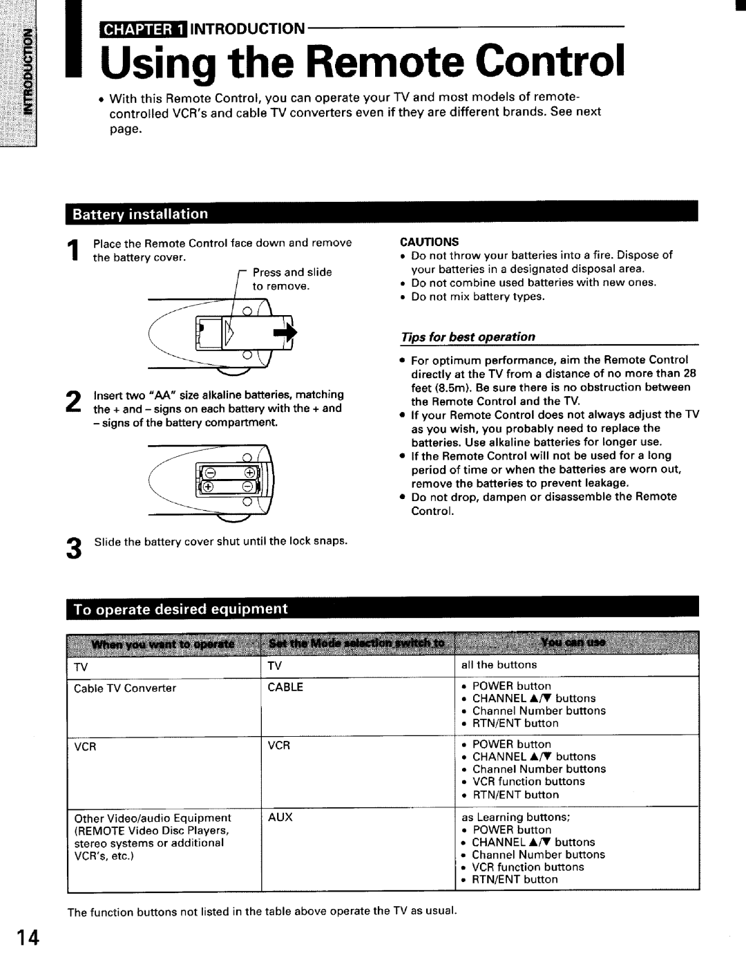 Toshiba TW56D90 Cable, Aux, Tips for best operation, Do not drop, dampen or disassemble the Remote Control, RTNiENT button 