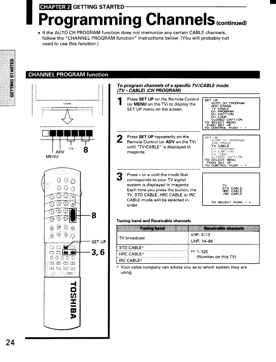 Toshiba TW56D90 owner manual Tuning band and Receivable channels, STD Cable HRC Cable IRC Cable 