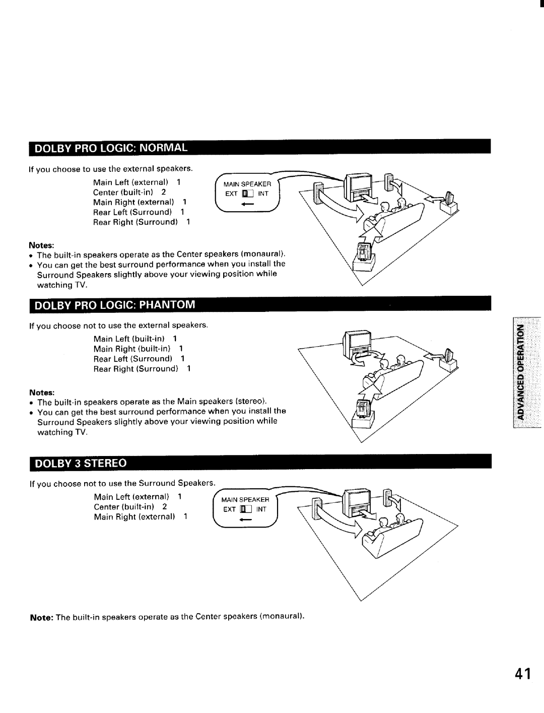 Toshiba TW56D90 owner manual MJIIoLddP-o 