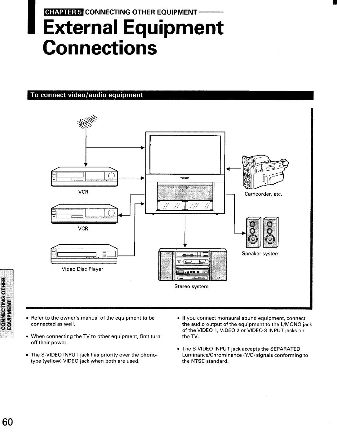 Toshiba TW56D90 owner manual Connections 