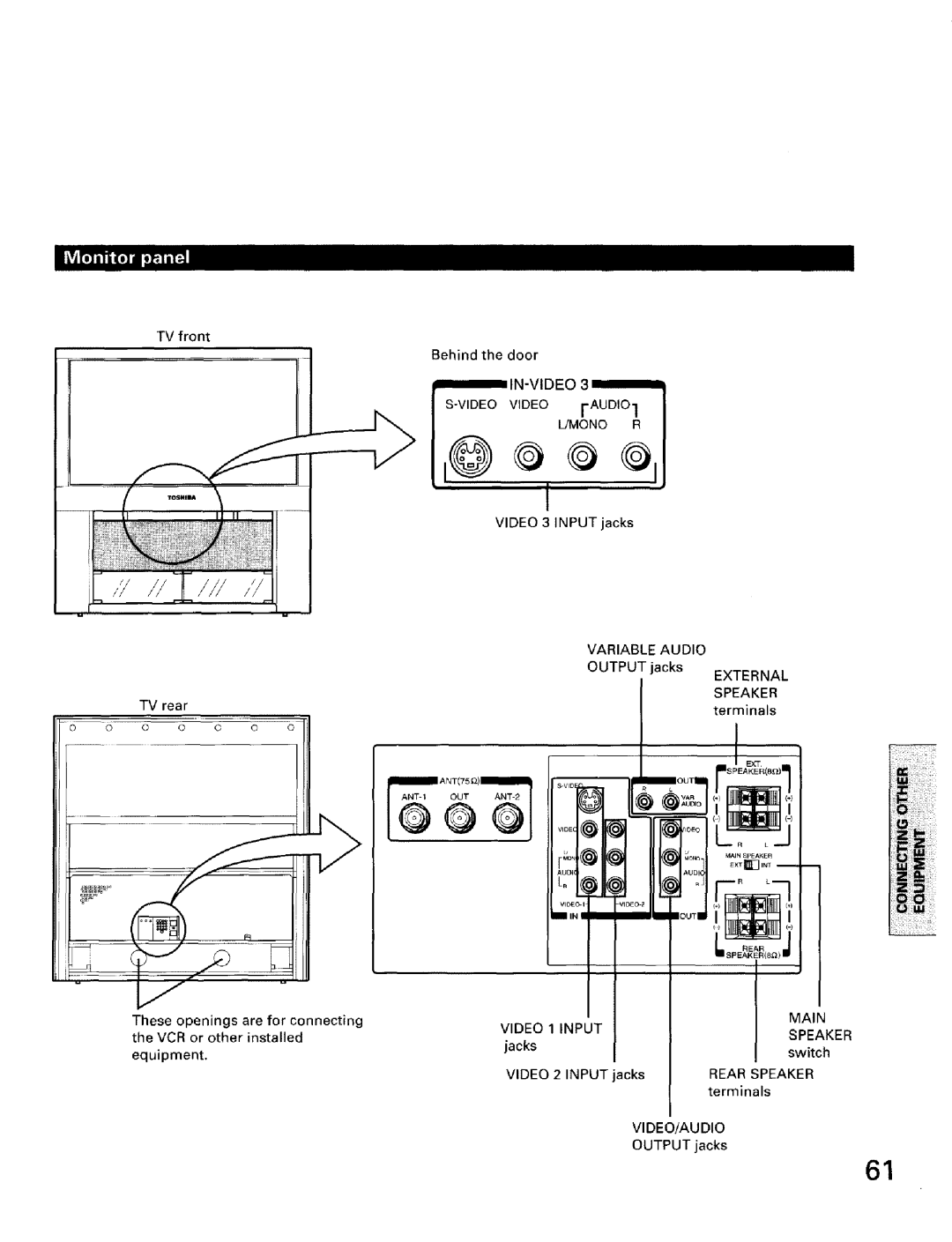 Toshiba TW56D90 owner manual Video Video Faudioi Mono R, Variable Audio, Rear Speaker, VIDEC/AUDIO Output 