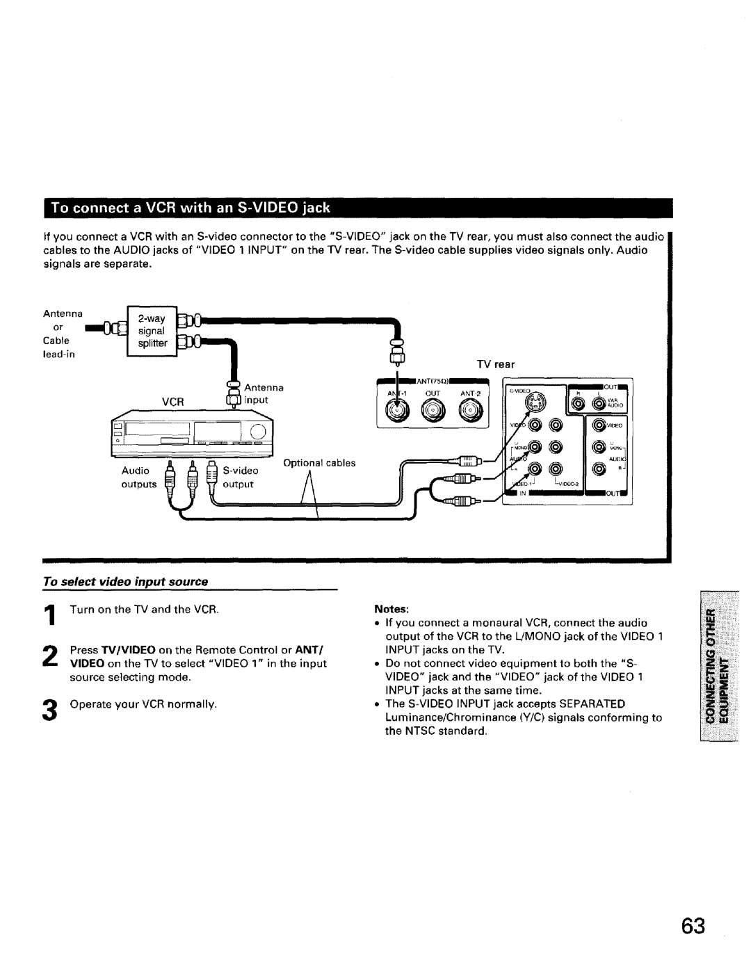 Toshiba TW56D90 owner manual I. ,I ir, lhllVLll i,,u 11,i.l, lhllVl I eei 