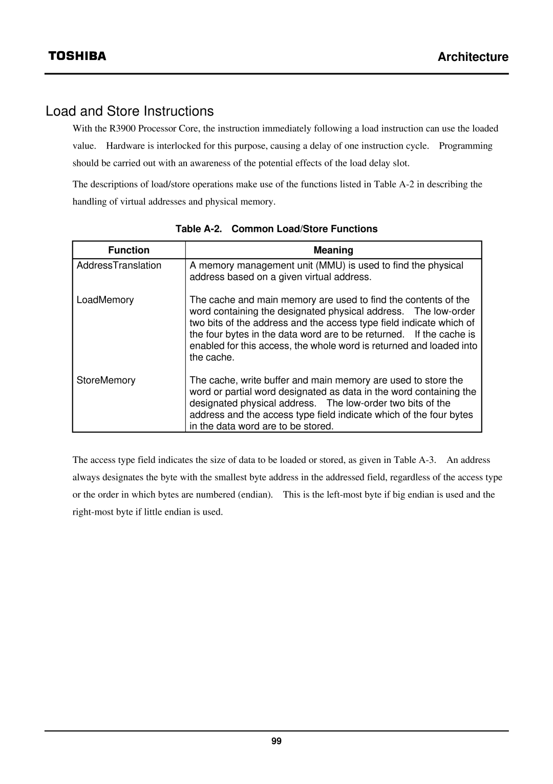 Toshiba TX39 user manual Table A-2. Common Load/Store Functions, Function Meaning 