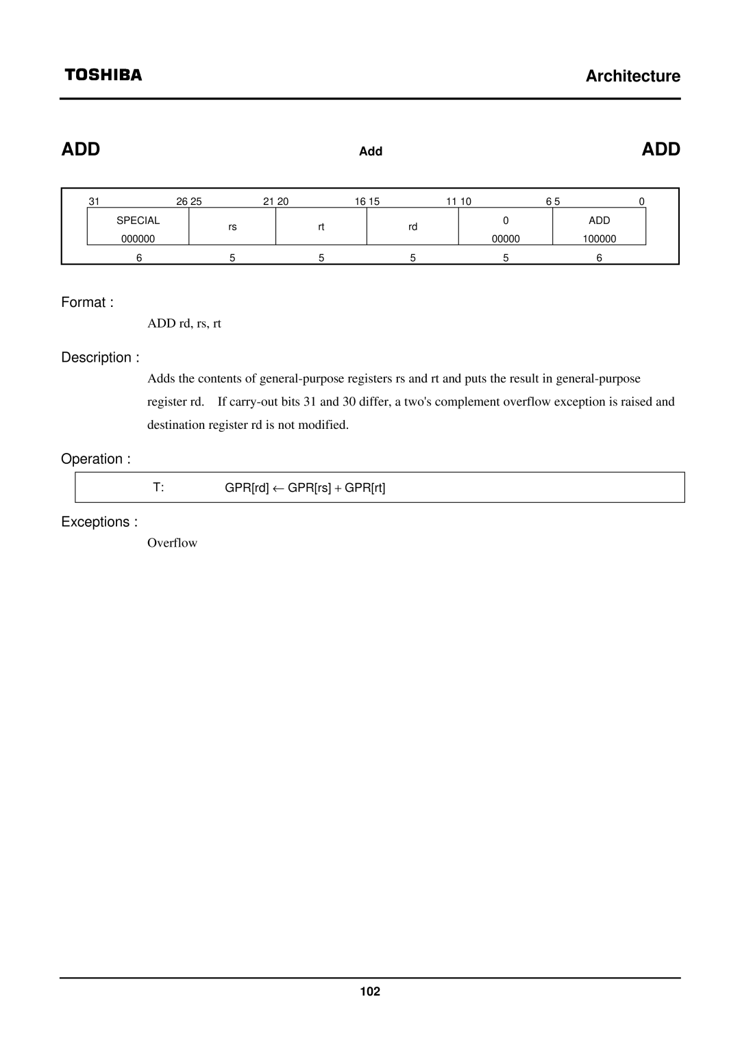 Toshiba TX39 user manual Add 