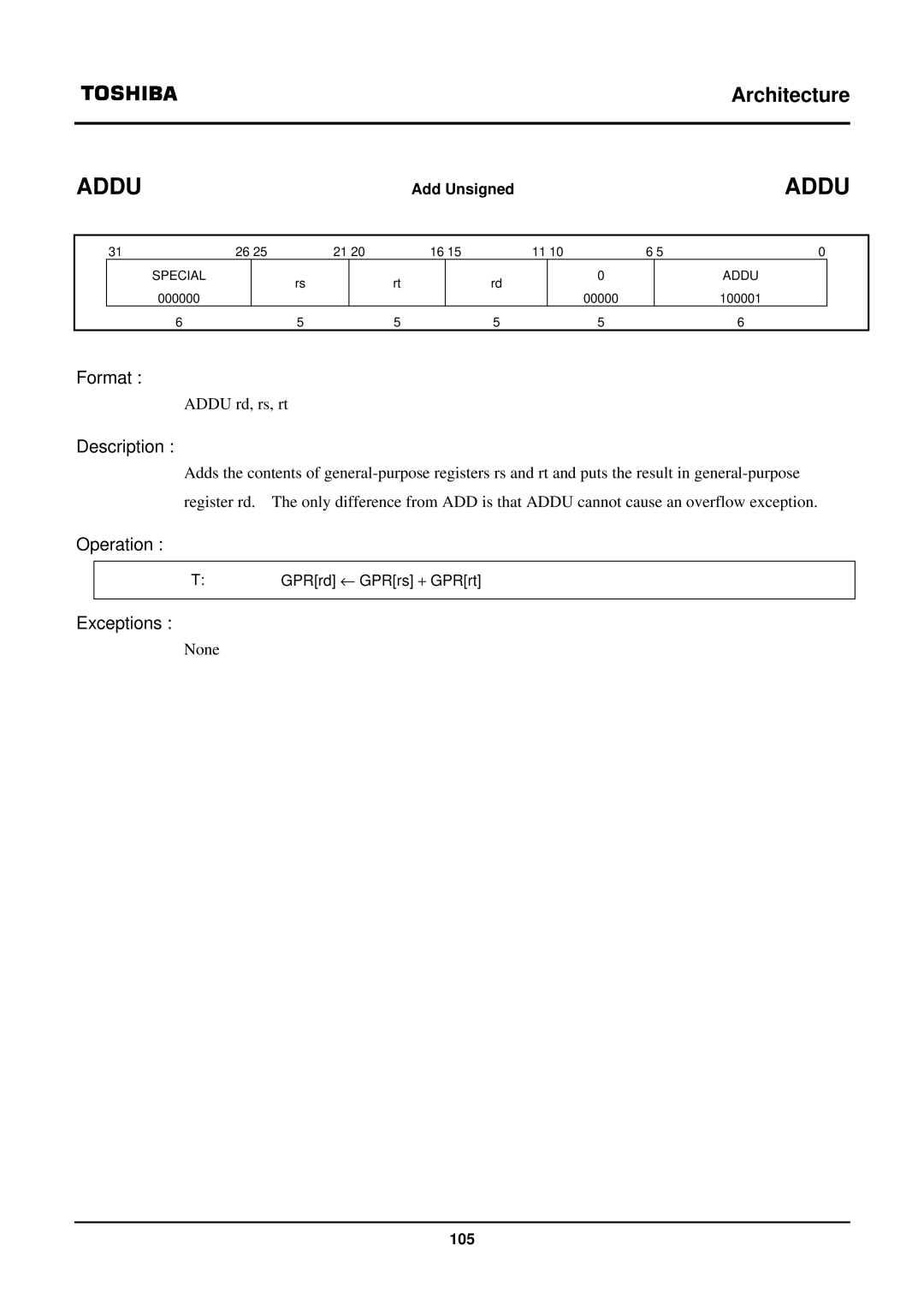 Toshiba TX39 user manual Addu 