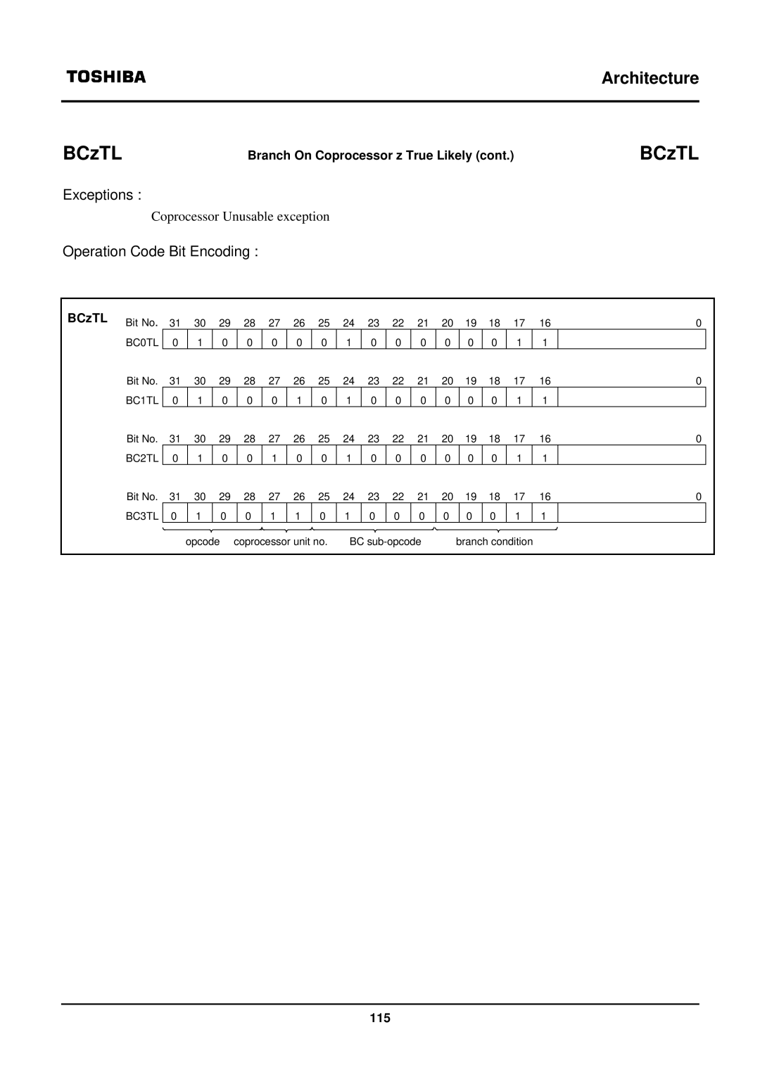 Toshiba TX39 user manual 115 