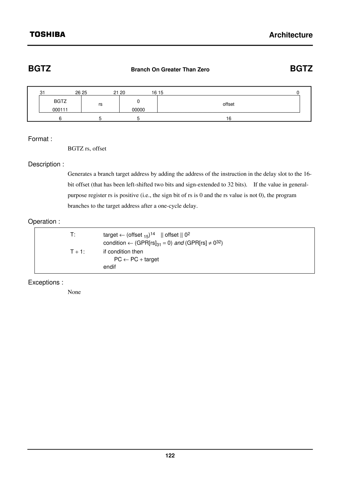 Toshiba TX39 user manual Bgtz 