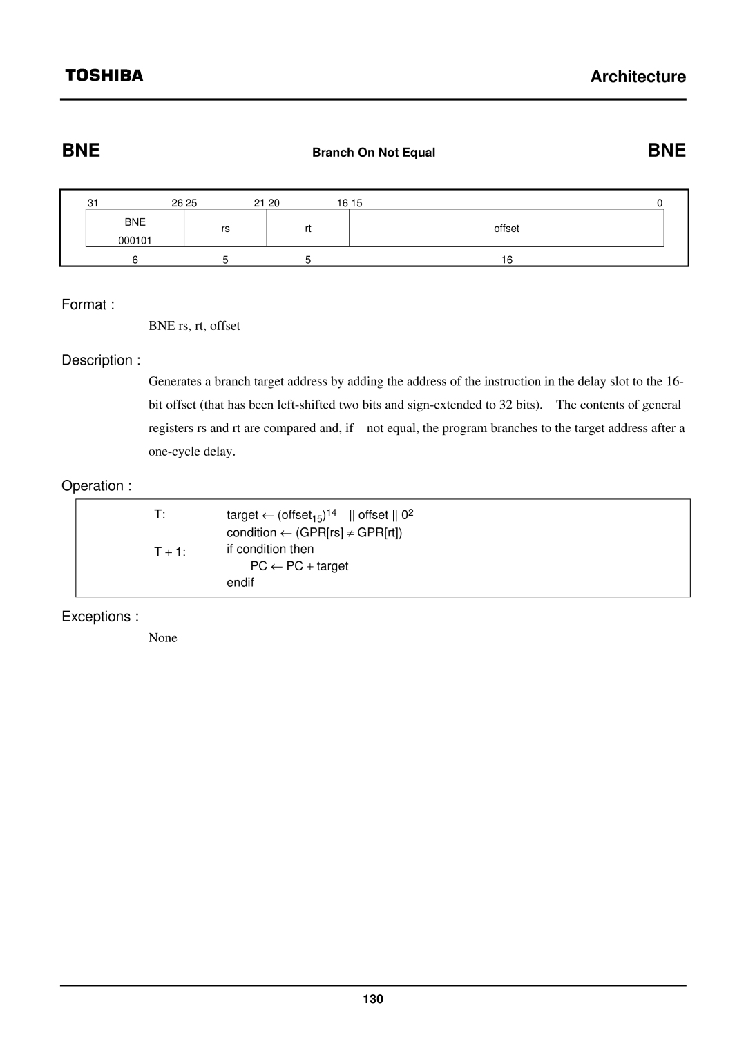 Toshiba TX39 user manual Bne 