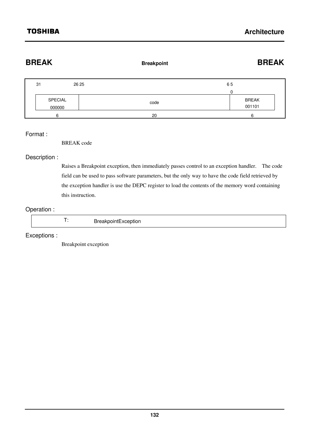 Toshiba TX39 user manual Break 