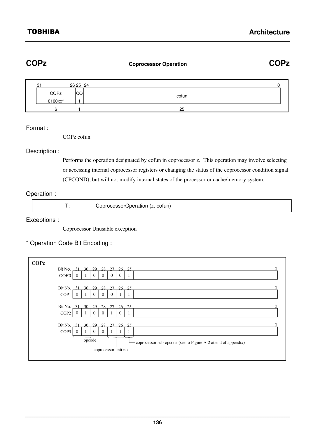 Toshiba TX39 user manual COPz 