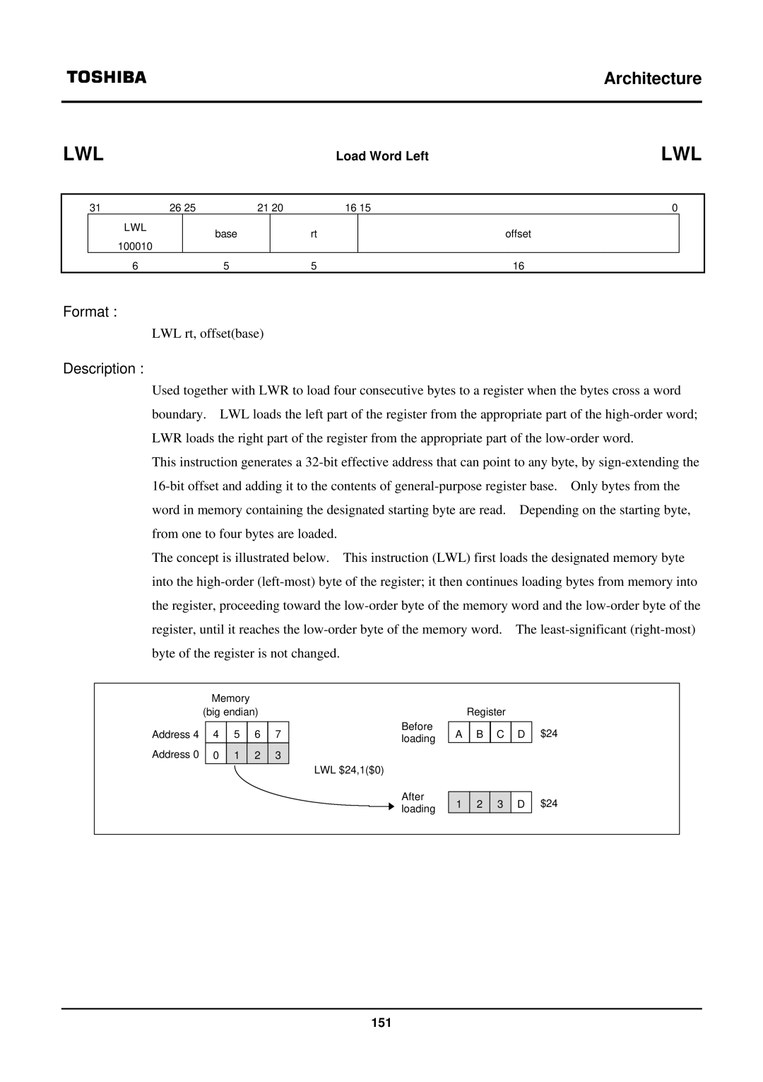 Toshiba TX39 user manual Lwl 