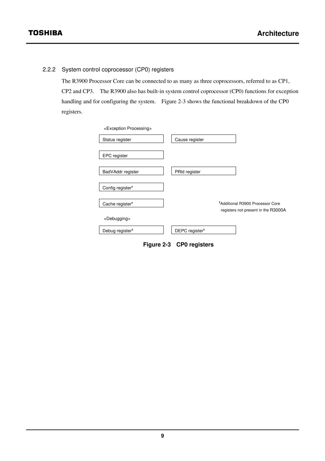 Toshiba TX39 user manual CP0 registers 