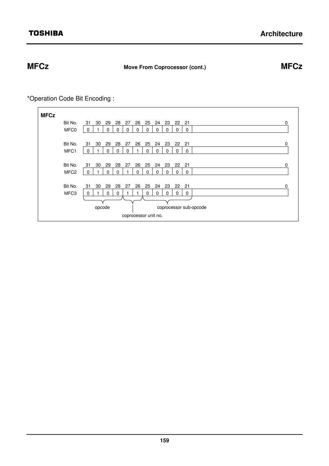 Toshiba TX39 user manual MFCz 