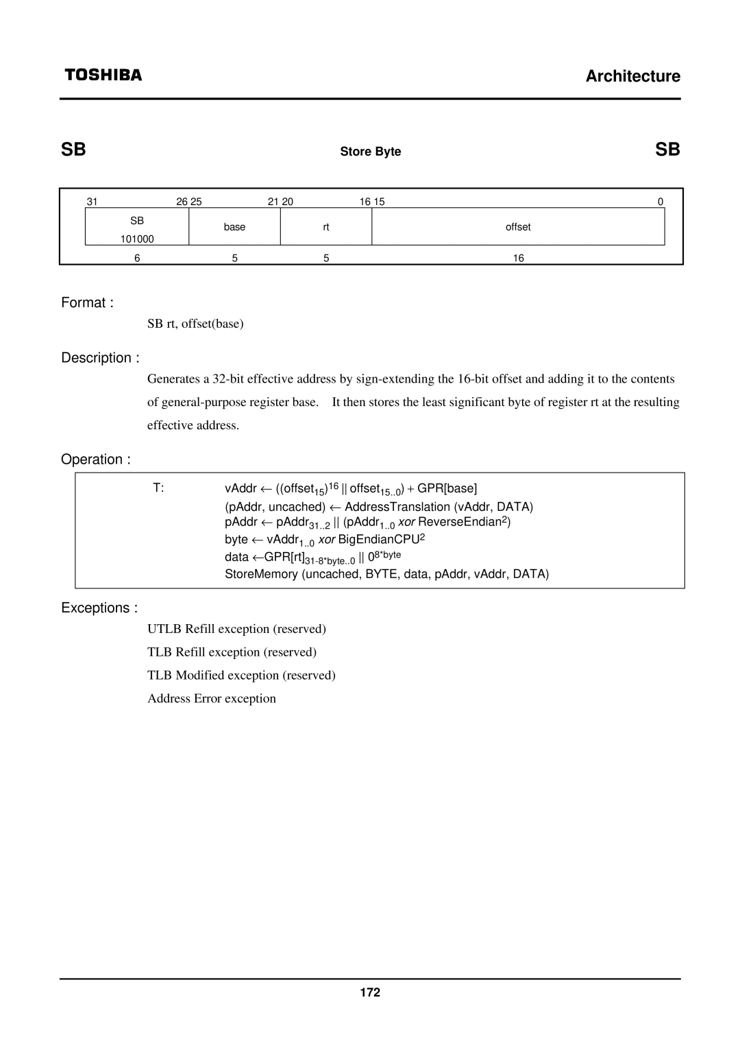 Toshiba TX39 user manual SB rt, offsetbase 