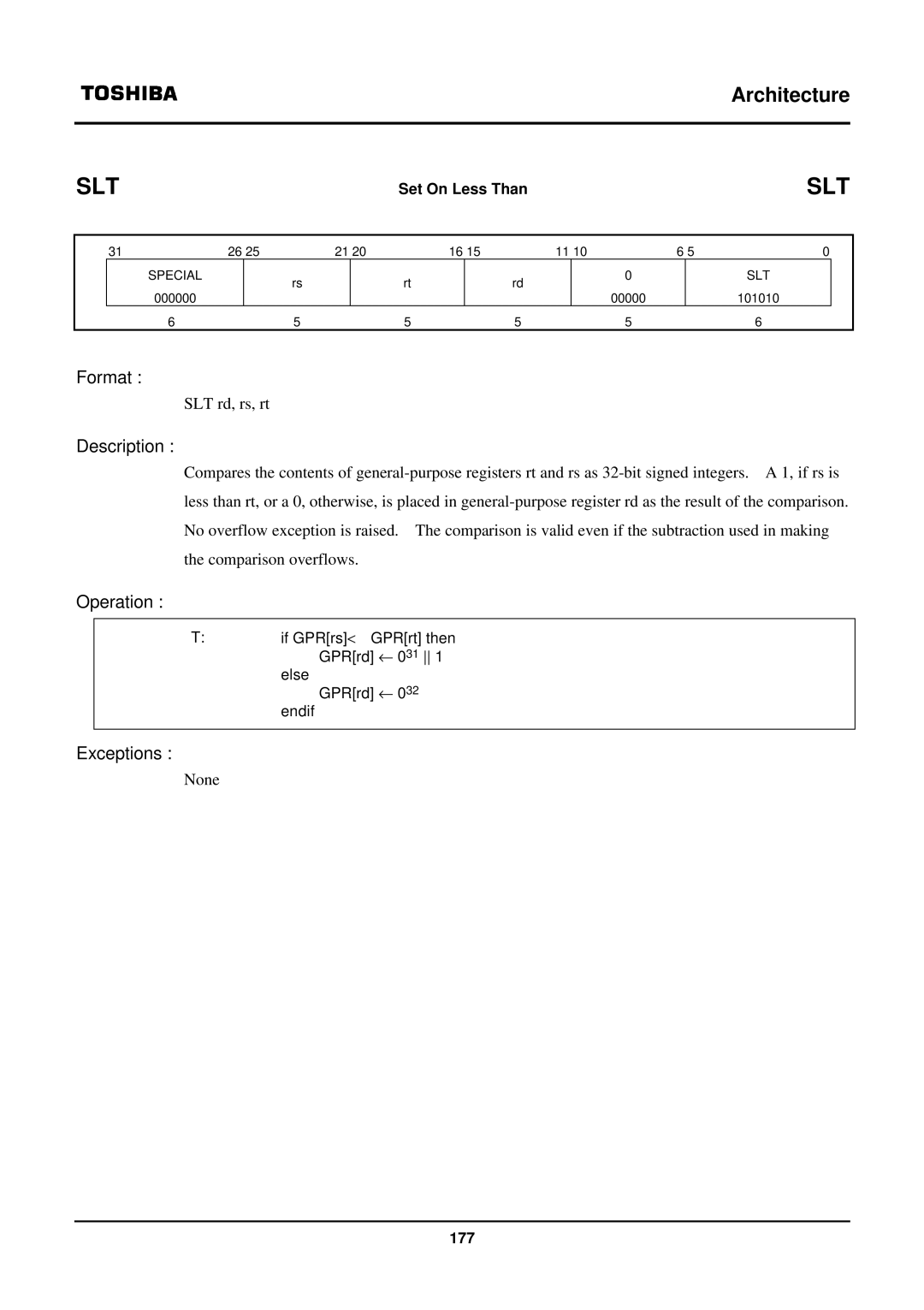 Toshiba TX39 user manual Slt 