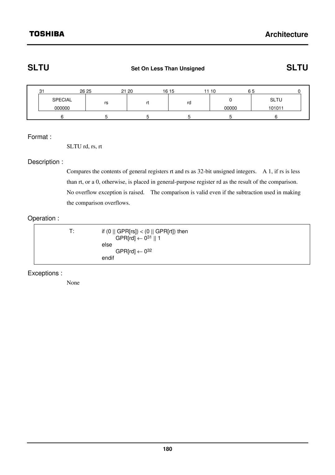 Toshiba TX39 user manual Sltu 