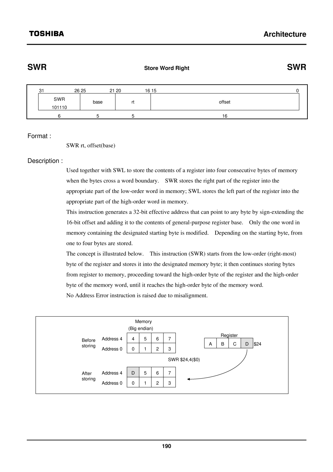 Toshiba TX39 user manual Swr 